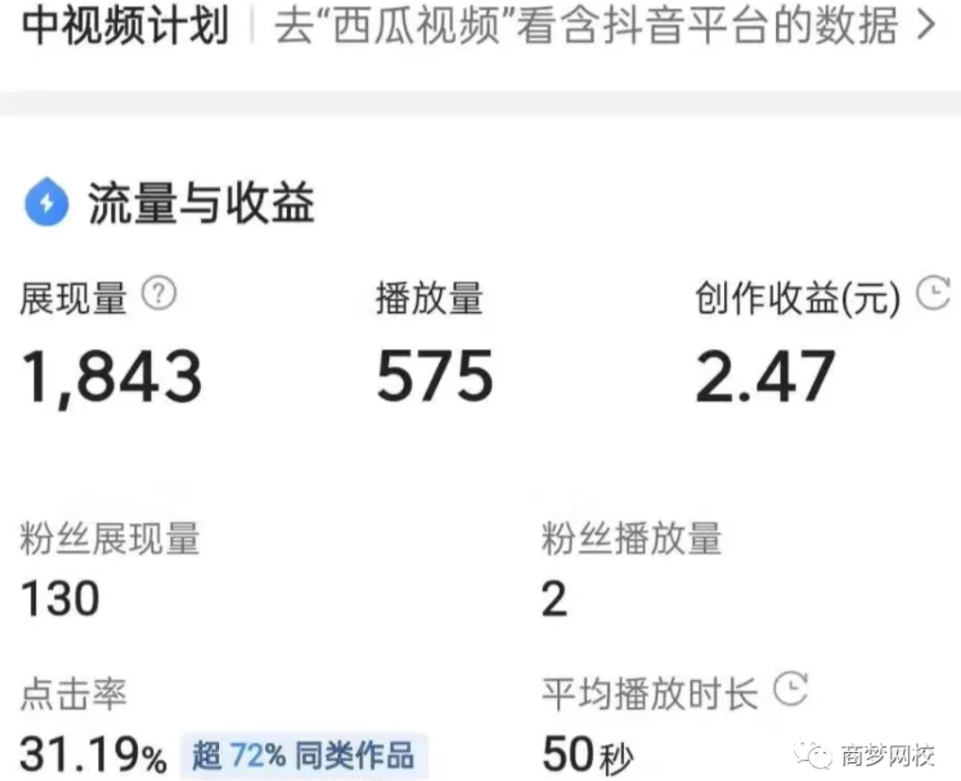 抖音买站0.5元得100个粉丝，这是真的吗？  第1张
