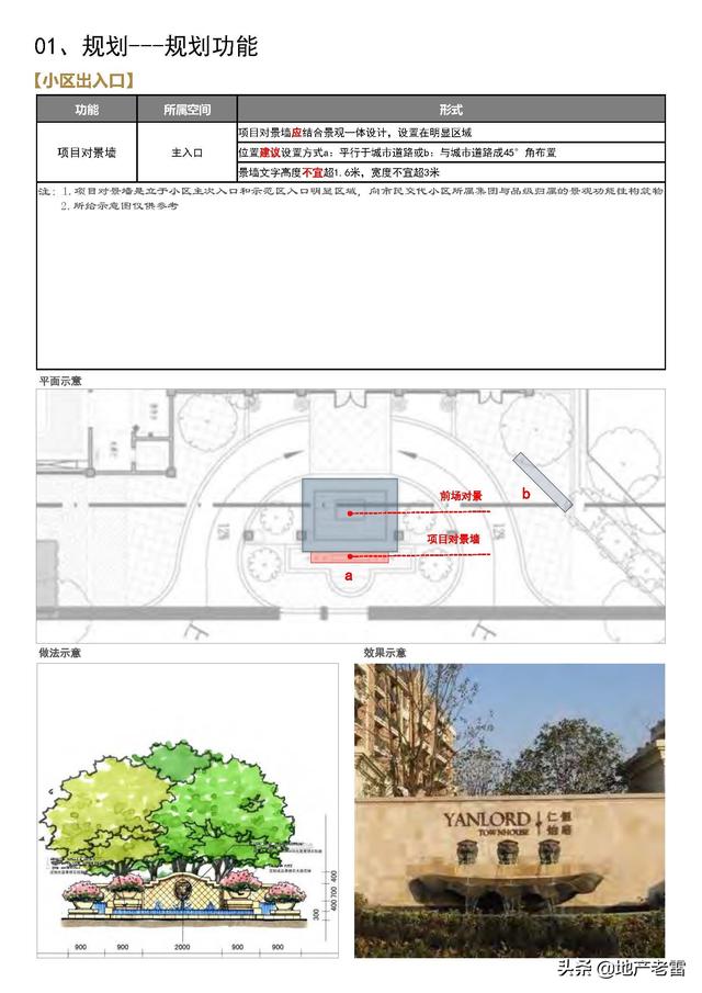 产品诉求点举例（产品诉求是什么意思）