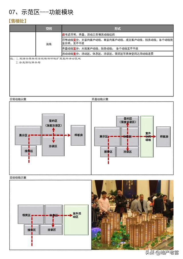 产品诉求点举例（产品诉求是什么意思）