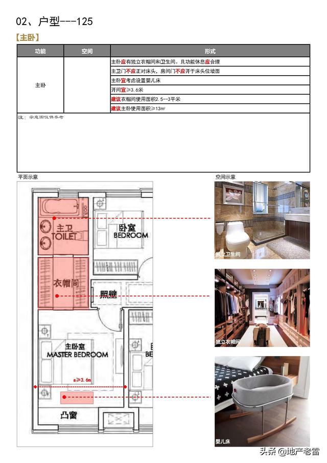 产品诉求点举例（产品诉求是什么意思）