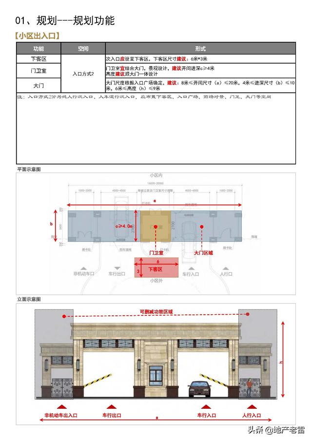 产品诉求点举例（产品诉求是什么意思）