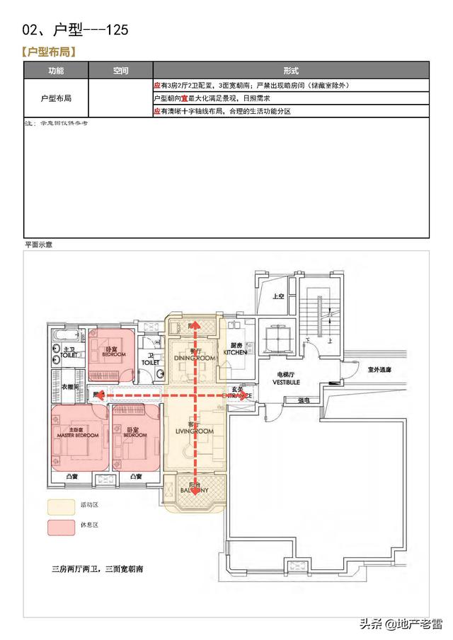 产品诉求点举例（产品诉求是什么意思）