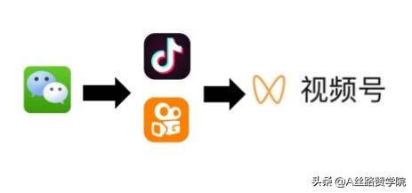 微信视频号转发作者能看见吗（微信视频号能看到谁转发了吗）