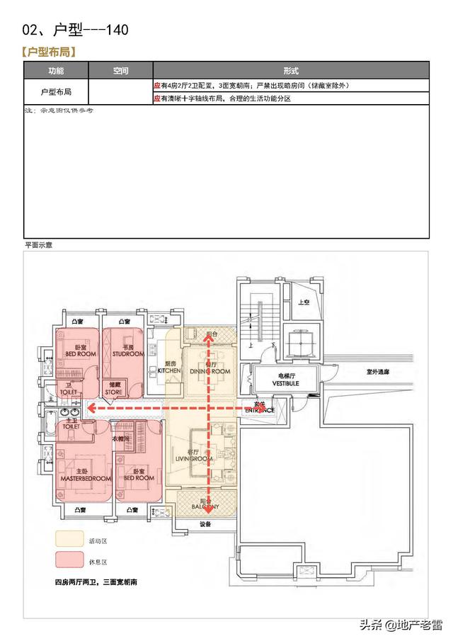 产品诉求点举例（产品诉求是什么意思）