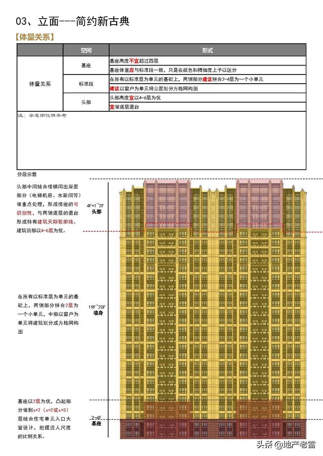 产品诉求点举例（产品诉求是什么意思）