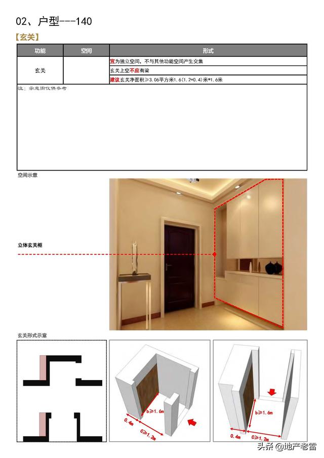 产品诉求点举例（产品诉求是什么意思）