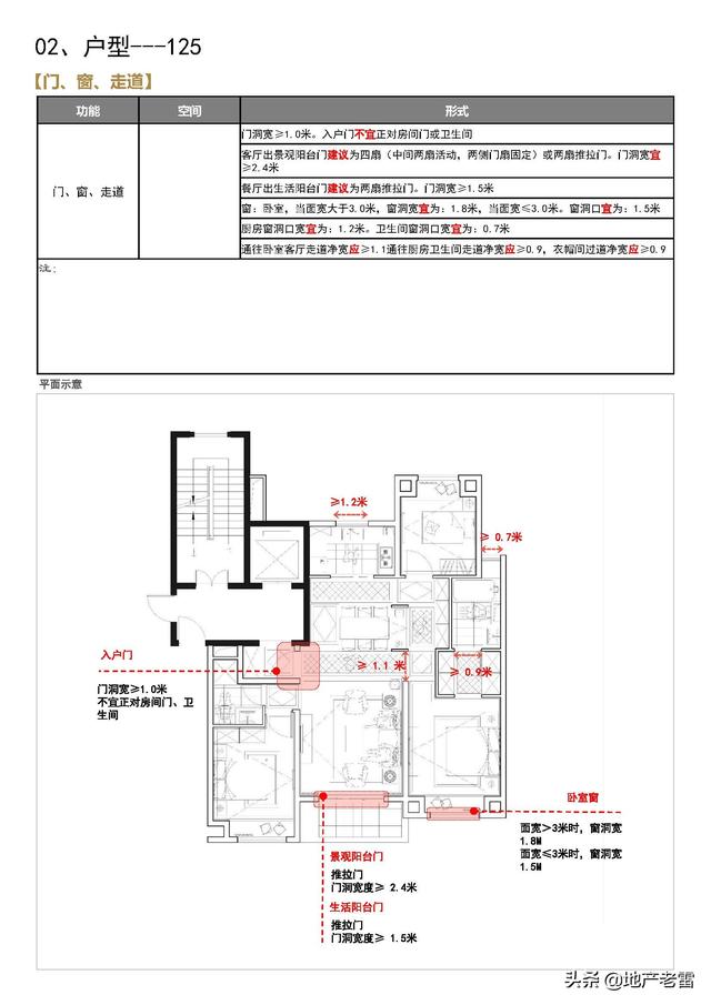 产品诉求点举例（产品诉求是什么意思）