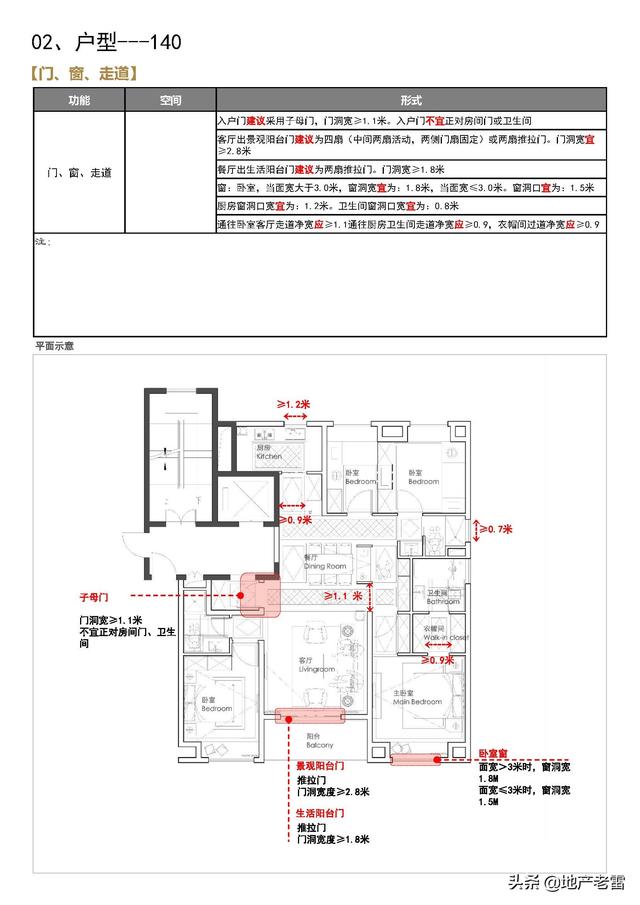 产品诉求点举例（产品诉求是什么意思）