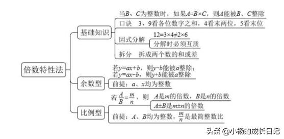 奇数加奇数等于什么_（奇数加奇数等于什么数啊）