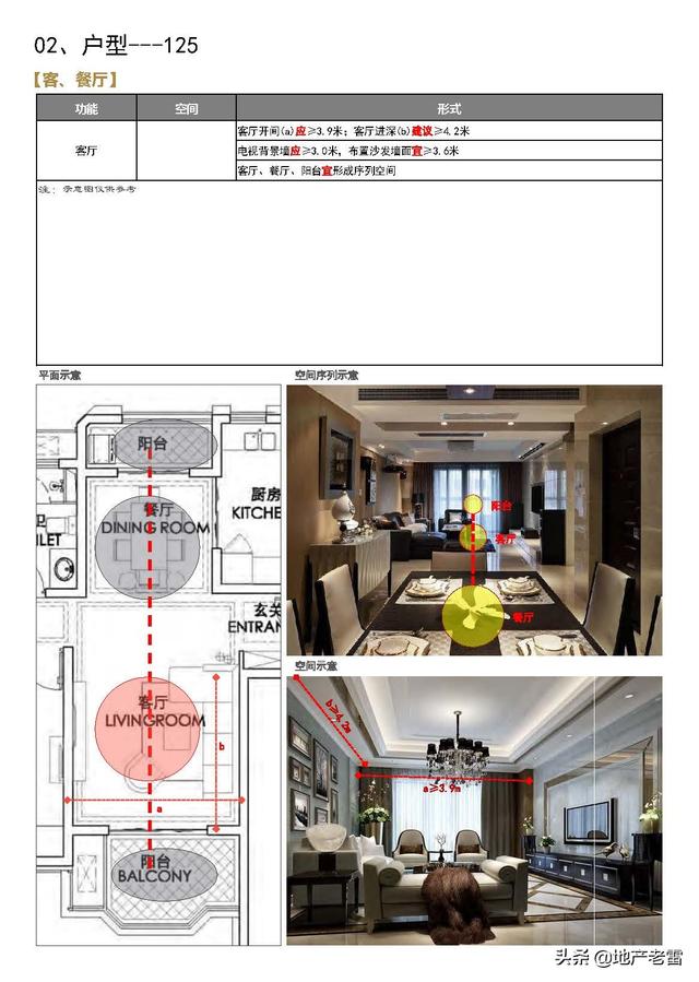 产品诉求点举例（产品诉求是什么意思）