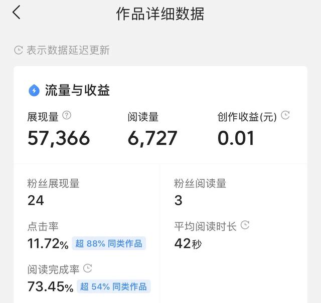 一答到底能赚钱吗（一笔赚到底是真的吗）