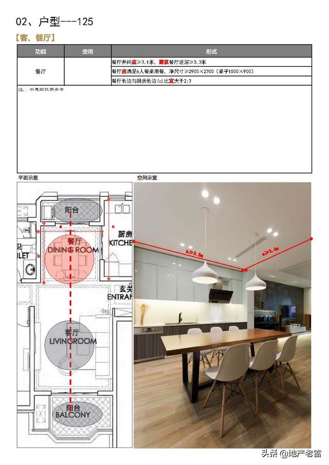 产品诉求点举例（产品诉求是什么意思）