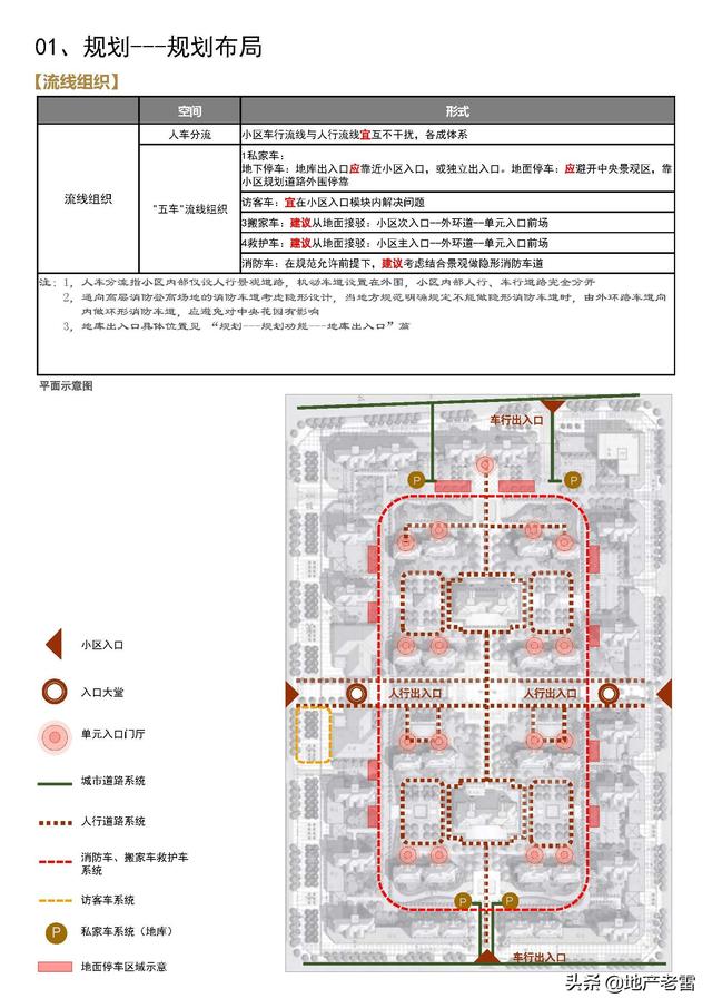 产品诉求点举例（产品诉求是什么意思）