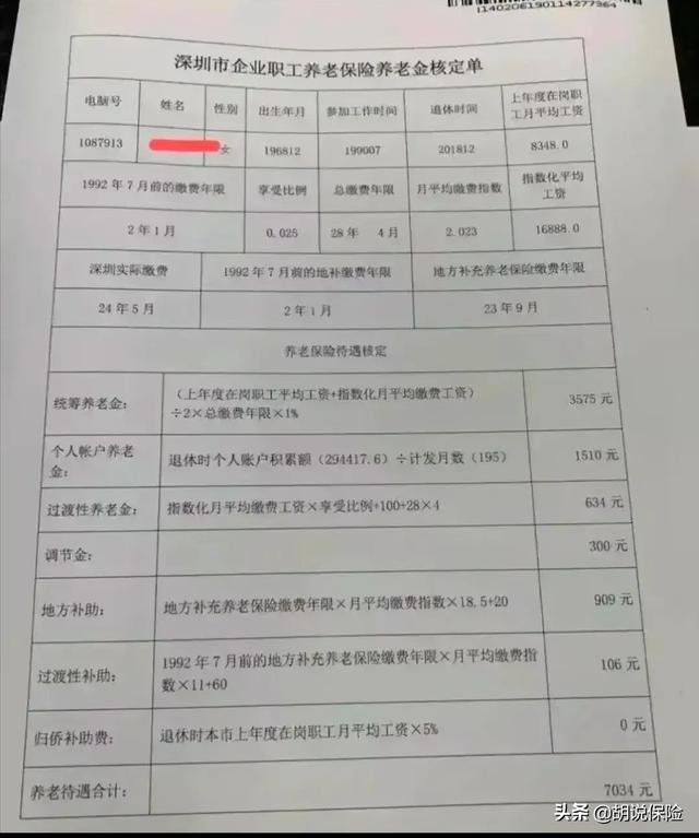 深圳养老金每月基本领多少钱（深圳养老金每月基本领多少2021）