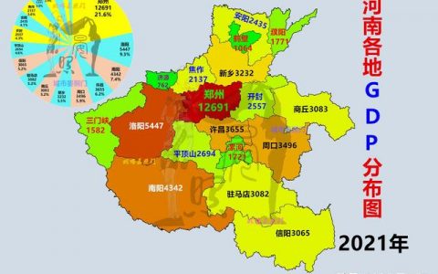 河南最穷的五个市2019（河南最穷的五个市2020）