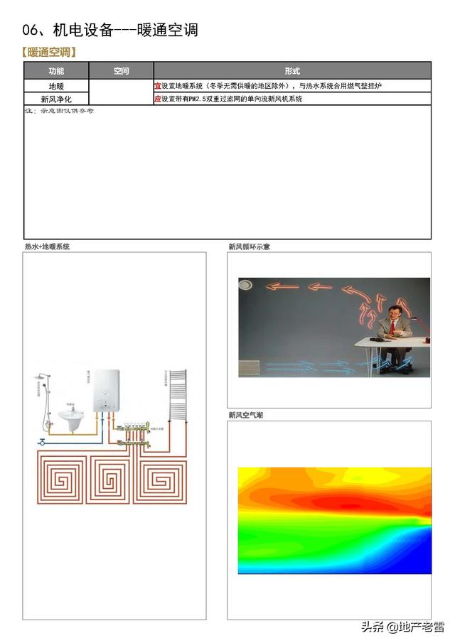 产品诉求点举例（产品诉求是什么意思）