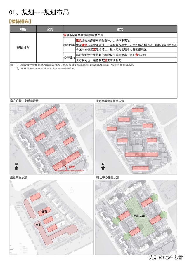 产品诉求点举例（产品诉求是什么意思）