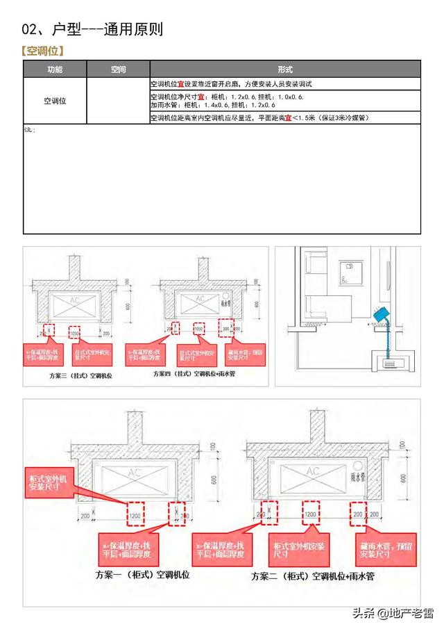 产品诉求点举例（产品诉求是什么意思）