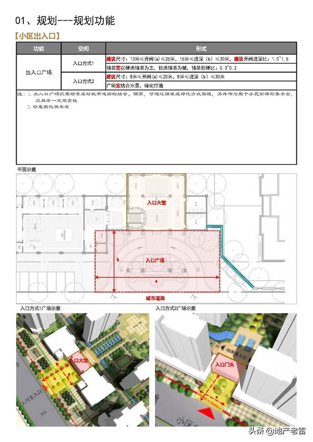 产品诉求点举例（产品诉求是什么意思）