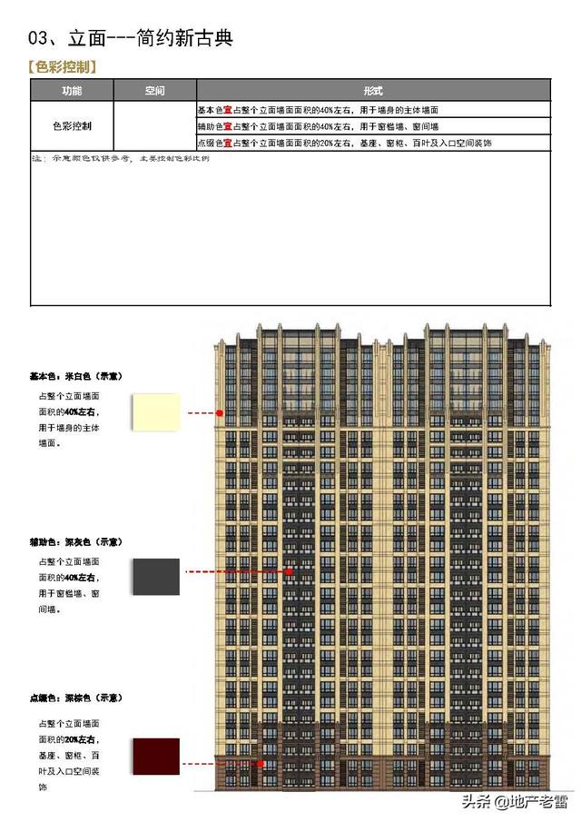 产品诉求点举例（产品诉求是什么意思）