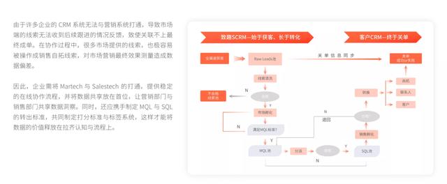 gtm是什么职位（gtm自行车是什么牌子）