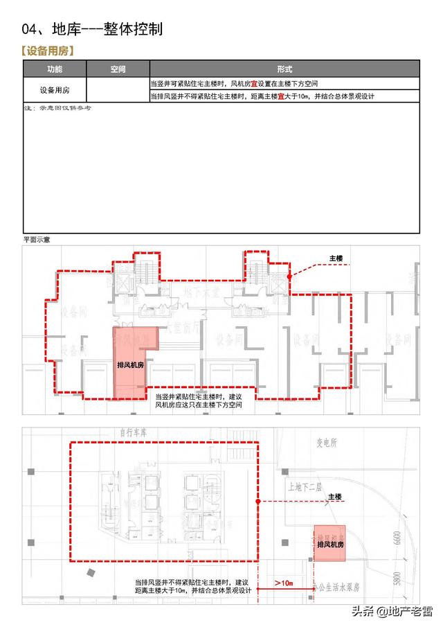 产品诉求点举例（产品诉求是什么意思）