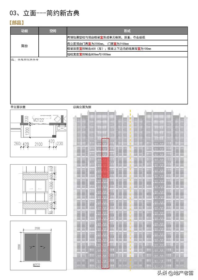 产品诉求点举例（产品诉求是什么意思）