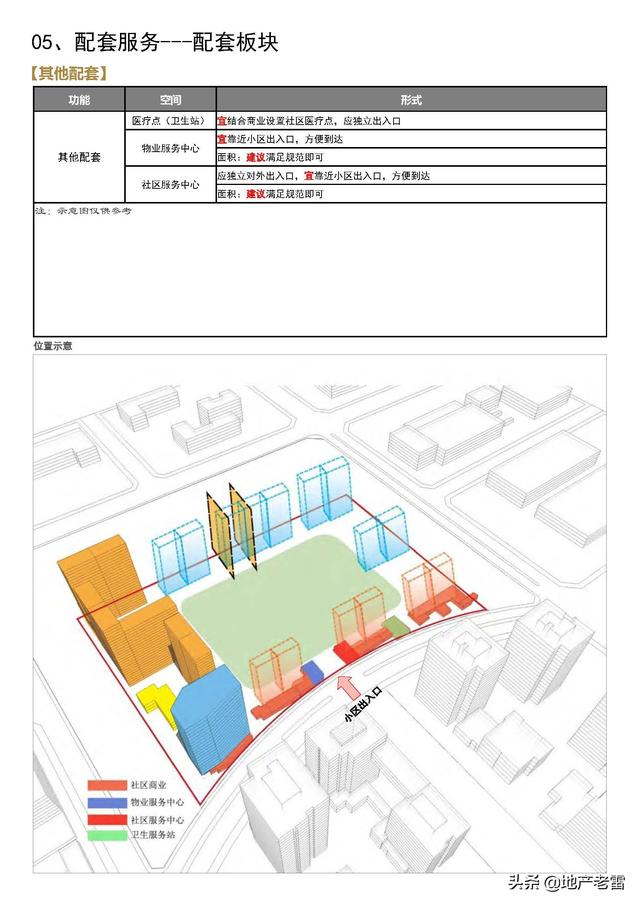 产品诉求点举例（产品诉求是什么意思）