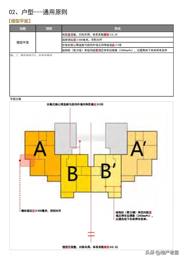 产品诉求点举例（产品诉求是什么意思）