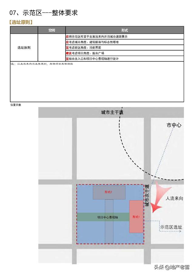 产品诉求点举例（产品诉求是什么意思）