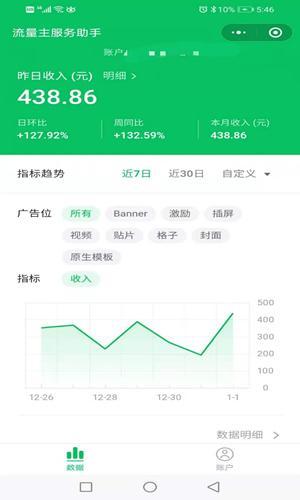 公众号多少粉丝可以月入过万（微信公众号超过5000粉丝挣钱_）