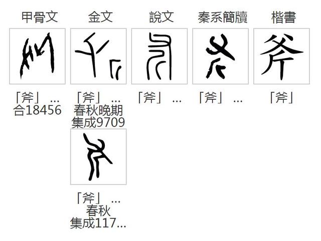 父的五笔怎么打字（父五笔打字怎么打）