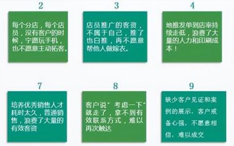 获客量英文（获客量突出）
