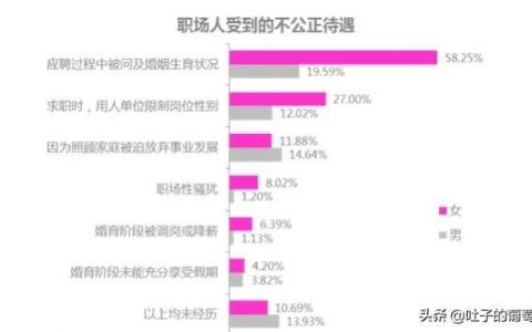 在家创业做什么 在家创业好项目推荐宝妈（在家创业做什么在家创业好项目推荐）
