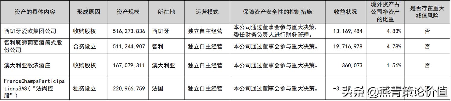 张裕红酒价格大全（张裕干红酒价格）