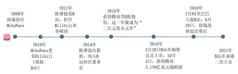 百家服饰有限公司（百家服饰上市公司盈利能力及提升论文）