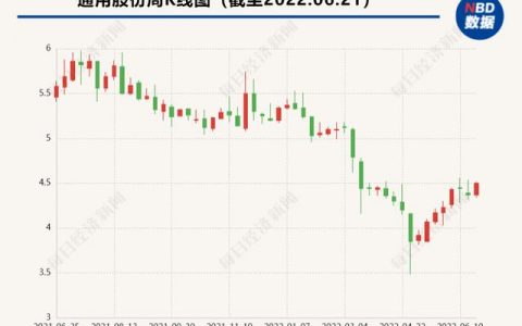 保证金可用余额是什么意思，现金保证金余额是什么？