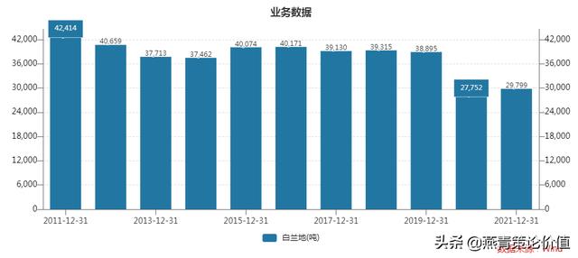 张裕红酒价格大全（张裕干红酒价格）