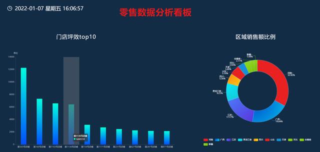 c# 工作流引擎（.net工作流框架）