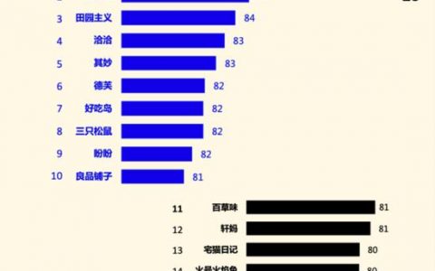 我想看抖音火山版的（我想看抖音火山版是可以下载的下载后可以看的）