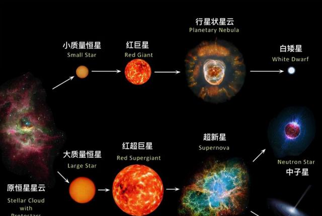 太阳系结构示意图简图（太阳系组成图手绘）