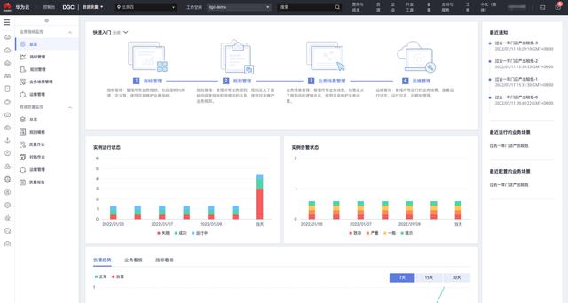 c# 工作流引擎（.net工作流框架）