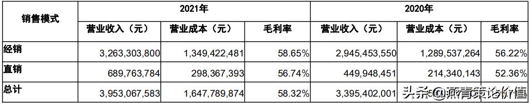 张裕红酒价格大全（张裕干红酒价格）