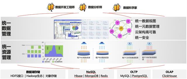 c# 工作流引擎（.net工作流框架）