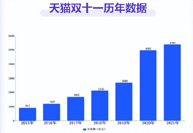 京东抢购怎么能抢到（京东抢购能不能抢到）