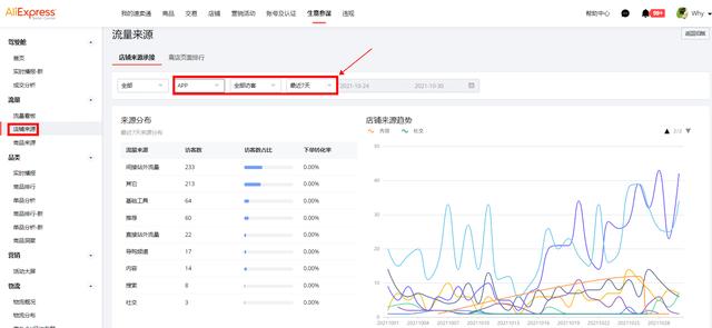 淘宝加购人数多少是高（淘宝加购人数包含支付人数吗）