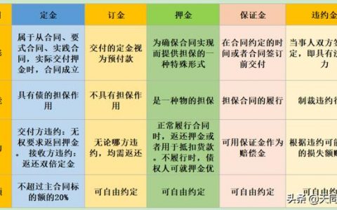 2021年增值税暂行条例（最新增值税条例2021）