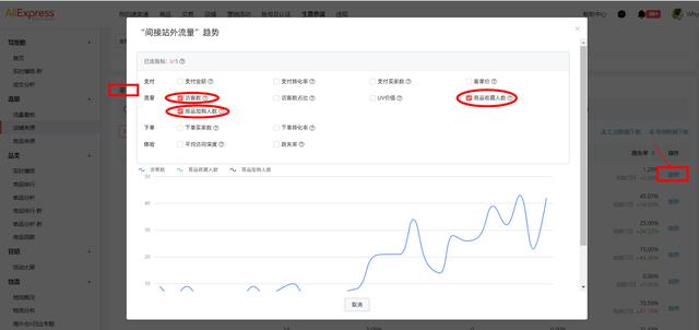 淘宝加购人数多少是高（淘宝加购人数包含支付人数吗）