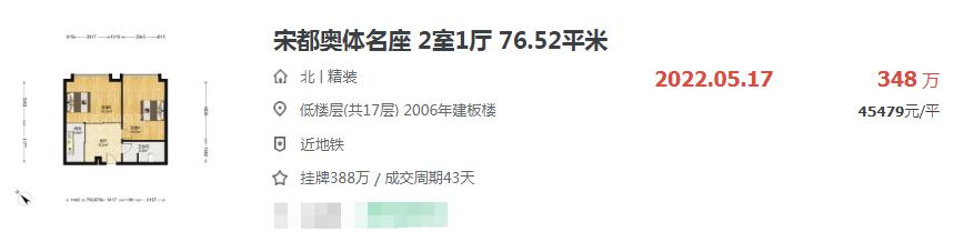 南京双学区房排名2021（南京最好的双学区房）