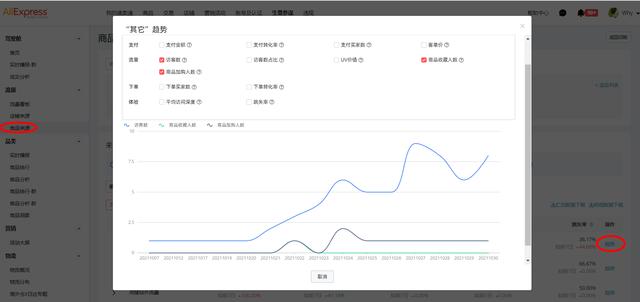 淘宝加购人数多少是高（淘宝加购人数包含支付人数吗）